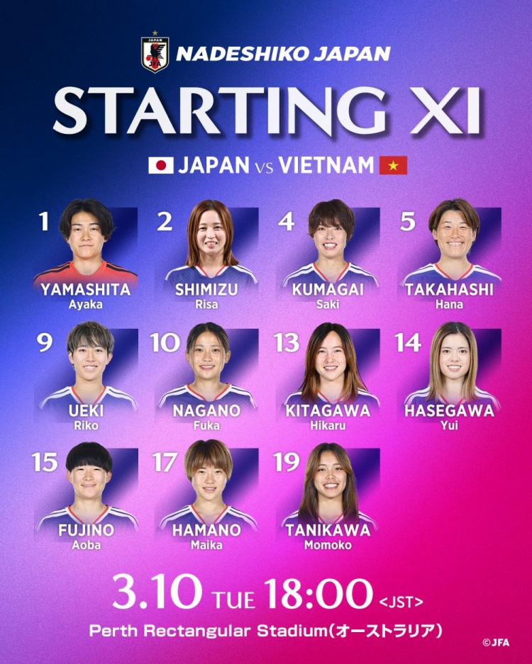 半岛体育APP-日本女足vs越南女足首发：长谷川唯、清水梨纱、谷川萌萌子出战